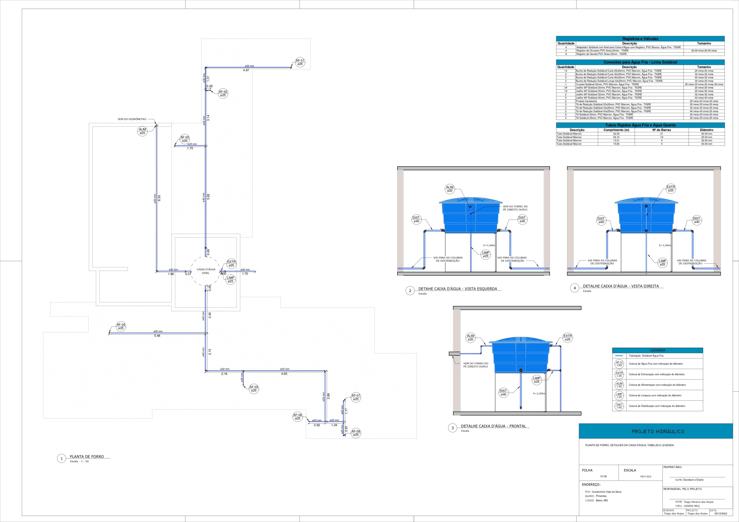 PROJ.EX.HID.DAVIDSON_01_page-0001